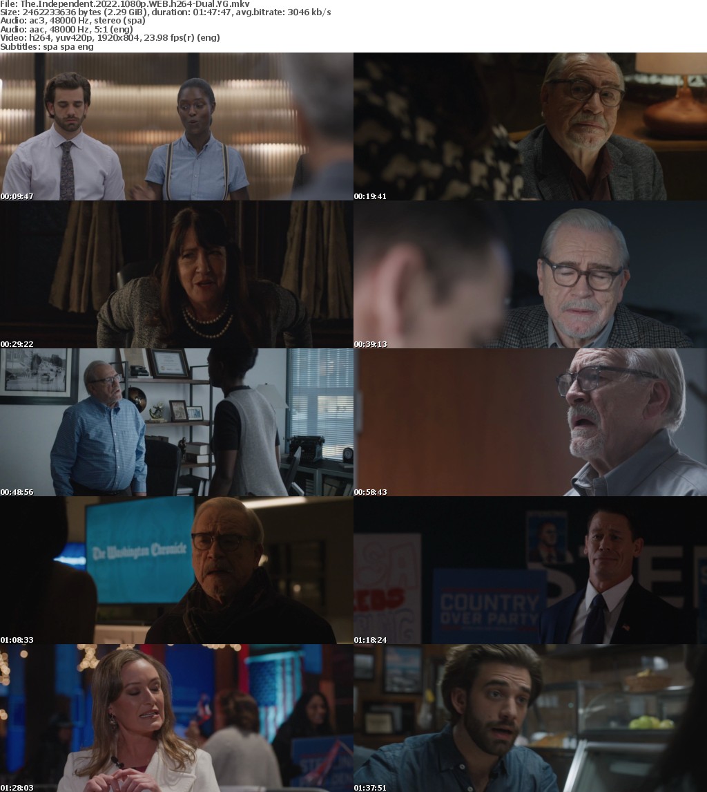 The Independent 2022 1080p WEB h264-Dual YG