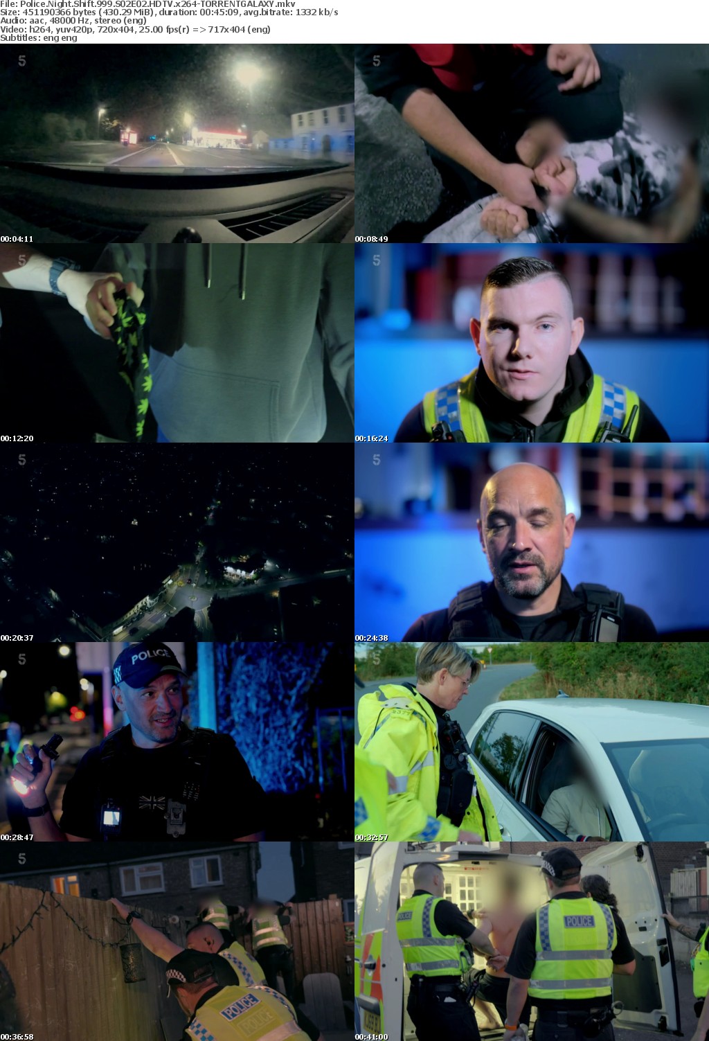 Police Night Shift 999 S02E02 HDTV x264-GALAXY