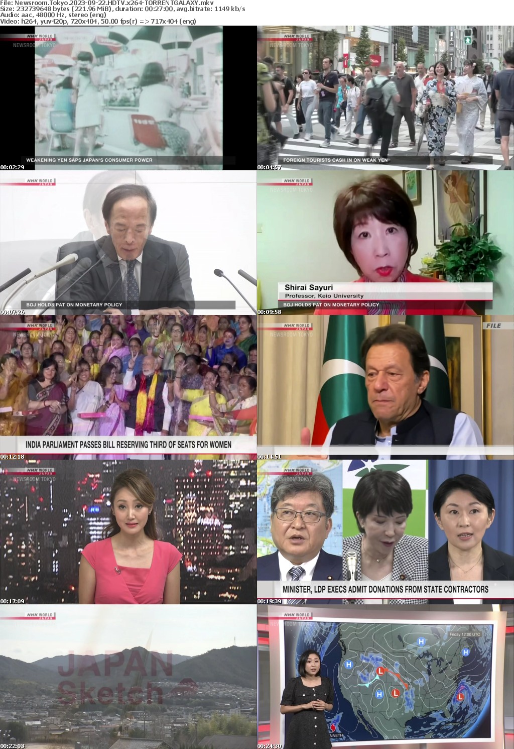 Newsroom Tokyo 2023-09-22 HDTV x264-GALAXY