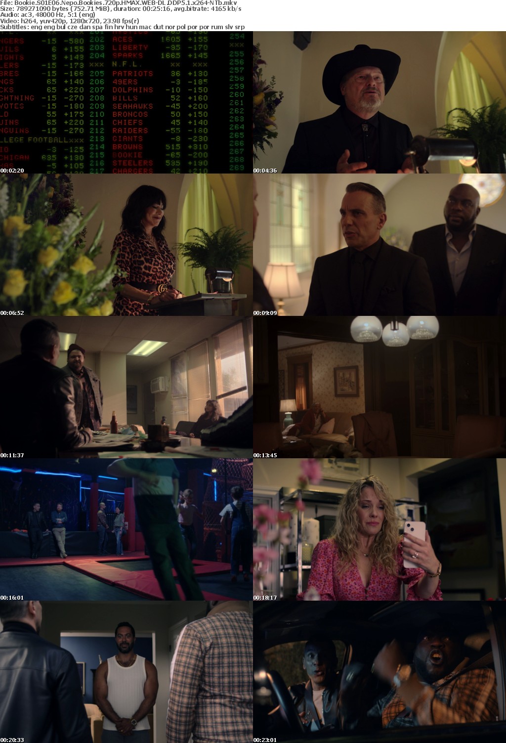Bookie S01E06 Nepo Bookies 720p HMAX WEB-DL DDP5 1 x264-NTb