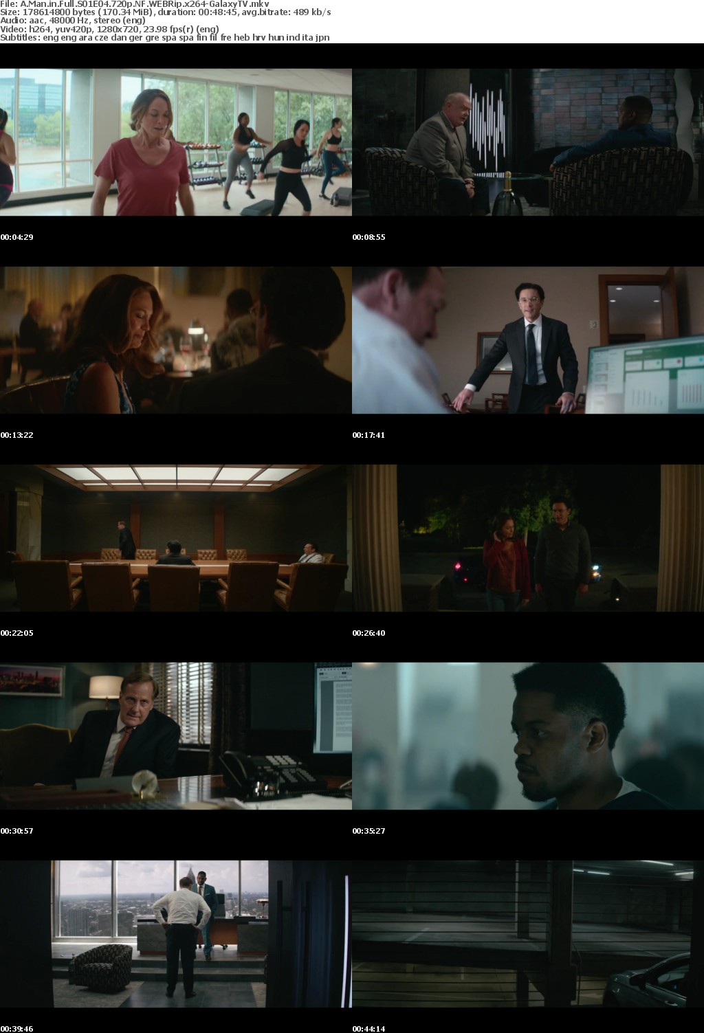 A Man in Full S01 COMPLETE 720p NF WEBRip x264-GalaxyTV