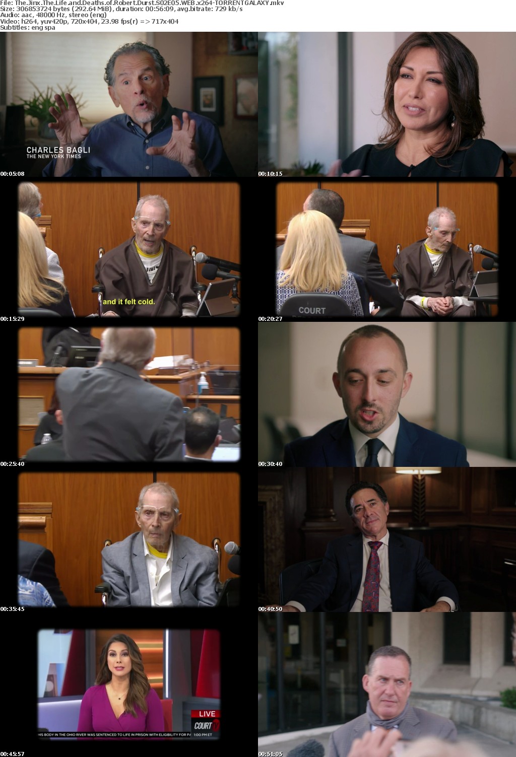 The Jinx The Life and Deaths of Robert Durst S02E05 WEB x264-GALAXY